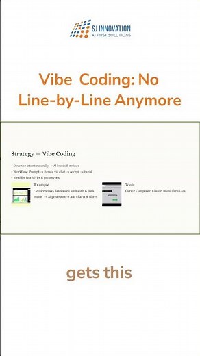 By Coding: No Line-by-Line Anymore!