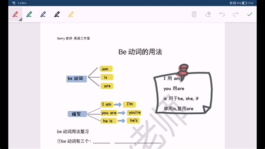 基础语法1：be动词的用法