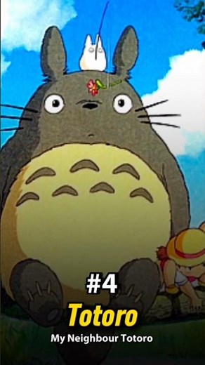 best fat characters in anime