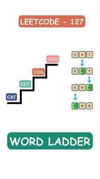 Word Ladder | Visually Explained | Leetcode 127 #codinginterview #breadthfirstsearch #graphs
