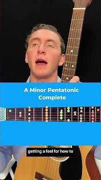 How To Solo Over The 12 Bar Blues (improvising guitar lesson)