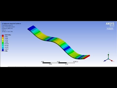 ANSYS Workbench 15.0: Modal Analysis of Cantilever Beam (Natural Frequencies, Mode Shapes)