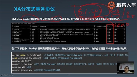 Java进阶训练营-2.分布式事务