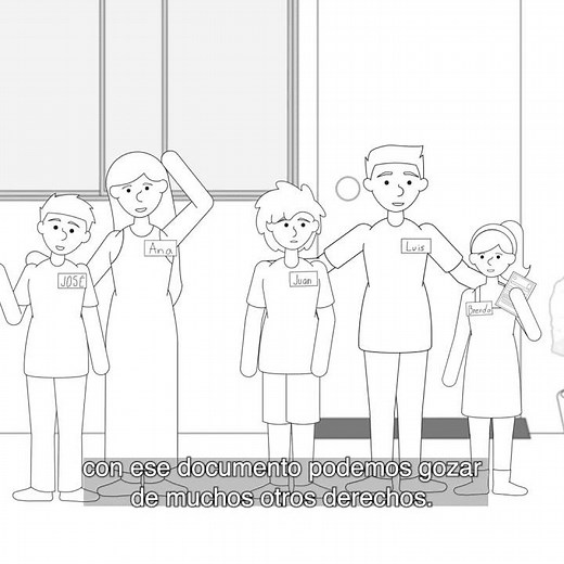 3.- Derecho a la identidad