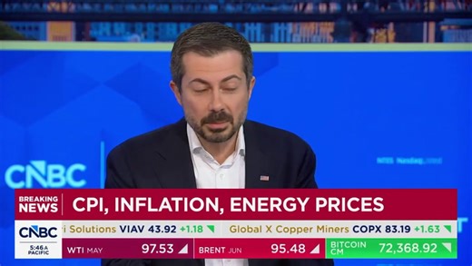 CNBC Anchor Slams Table In Trump Brawl With Buttigieg — Triggered By 'Chickened Out' Claim