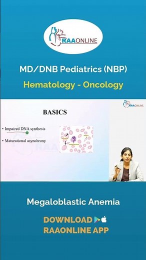 Pediatrics – Megaloblastic Anemia by Dr. K. A. Abinaya on the RAAONLINE App