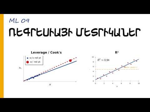 [09] Ռեգրեսիայի մետրիկաներ. MSE, R², դիագնոստիկ գրաֆիկներ ․․․ | Մեքենայական ուսուցում