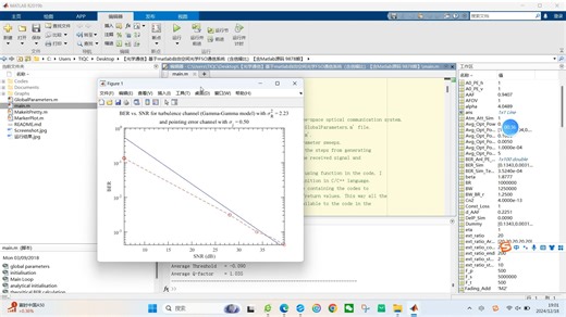 【光学通信】基于matlab自由空间光学FSO通信系统（含信噪比）【含Matlab源码 9878期】