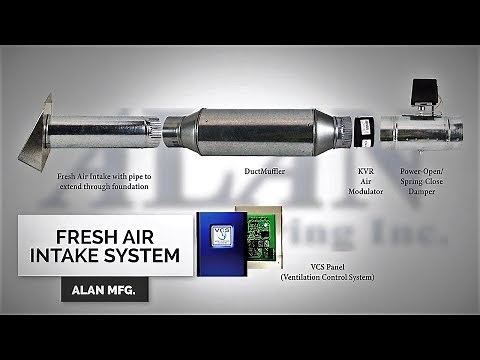 Fresh Air Intake System - How to Dilute Stale Air by Adding Fresh Outdoor Air into the Building