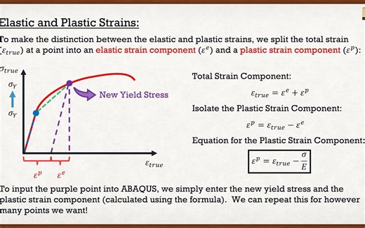 8. Intro to the Finite Element Method Lecture 8 _ Nonlinear Multistep Analysis a