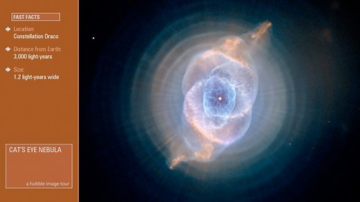 Cat's Eye Nebula: A Hubble Image Tour - NASA Science