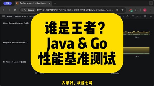 K8S经验分享 | K8S架构下的 Java&Go 性能测试，谁才是王者？