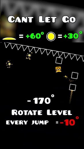 Rotate Level in Cant Let Go. May I Do a Loop? #geometrydash