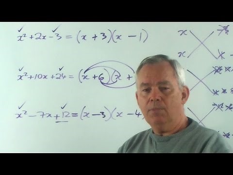 How to Factorise Monic Quadratic Expressions Using the Cross Method