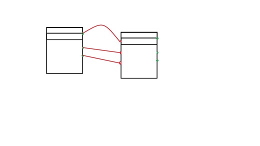 QT开发学习_04【QGraphicsView框架】【重写Node Editor】——图元组件结构解释及QGraphicsView框架坐标系【第4期】
