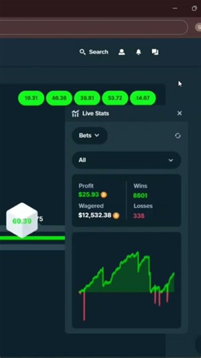 stake.com dice wager strategy