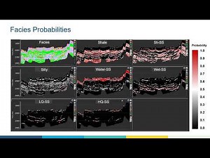Facies-Driven Modelling of Reservoir Properties