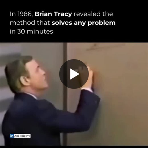Method of solving any problem revealed by Brian Tracy | Tharindu Sankalpa
