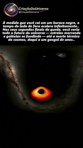 O fim do tempo: O que acontece ao cair num Buraco Negro? 🕳️⏳