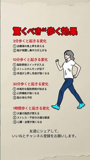 驚くべき“歩く効果 #歩く効果 #ウォーキング #健康習慣 #食後の散歩 #脂肪燃焼 #血糖値 #ストレス軽減 #免疫力アップ #心肺機能 #健康法 #生活習慣改善 #ショート動画