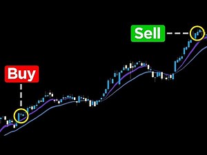 Every Indicator Tells a Story… Here’s How to Read Them Like a Pro