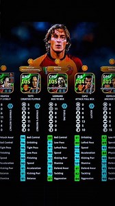 FREE EPIC Ronaldinho 105 🔥 Best Progression Points Guide 😱 eFootball 2026