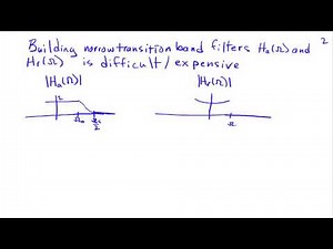 Practical DSP and Oversampling