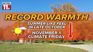 How much warmer has October become over the years? | Climate Friday