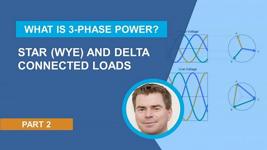 What Is 3-Phase Power?, Part 2: Star (Wye) and Delta-Connected Loads