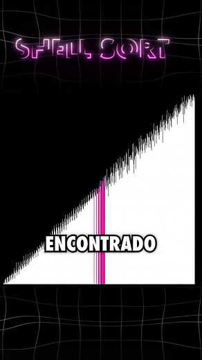 El Algoritmo que Nunca Querrás Usar (BogoSort)