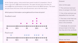 Comparing distributions with dot plots (example problem)
