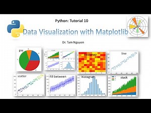 Python Tutorial 10: Data Visualization with Matplotlib