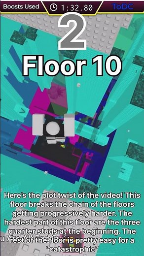 Top 5 hardest floors of.. Tower of Difficulty Chart!! #etoh