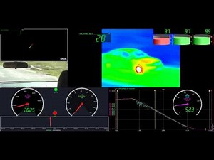 Brake testing with Dewesoft: synchronized data acquisition