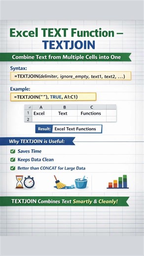 Excel TEXTJOIN Function in 1 Minute 🤯 | Combine Text Like a Pro
