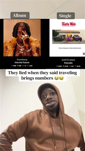 The Vibrant Energy of Bhim Nation and Shatta Movement