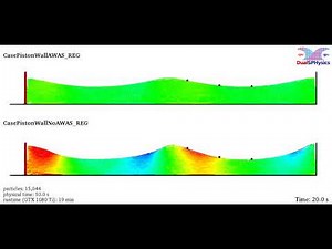 DualSPHysics examples: CasePistonWallAWAS_REG and CasePistonWallNoAWAS_REG