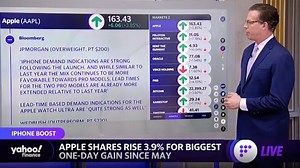 Apple stock rises amid pre-order demand for the iPhone 14