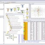 Usare KNIME per il machine learning – data science facile