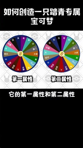 How to create a Pokémon specifically for a spring outing? #games #GBAPokémon #PokémonZhuZi #games...