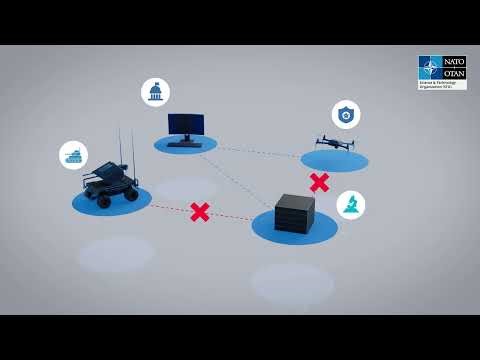 Enabling development of C2 Services for Multi-Domain Operations and Federated Mission Networking