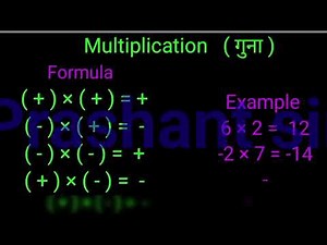 Multiplication rule