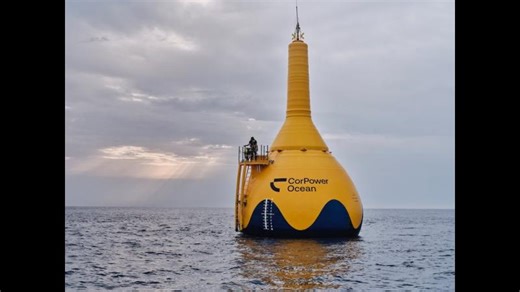Wave Energy: How does it work? | CorPower Ocean
