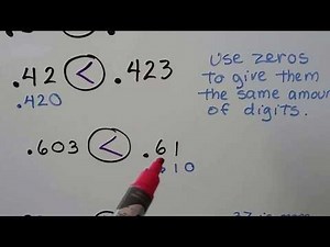 G.E.D. Math 8b, Rounding, comparing, and ordering decimals