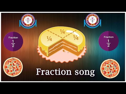 Fraction Song ( Proper, Improper,Mixed, Like, Unlike, Unit and Equivalent fractions)