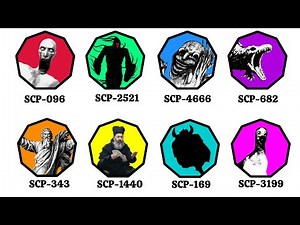 Top 8 SCP Too Dangerous to Contain | Explained in 9 Minutes