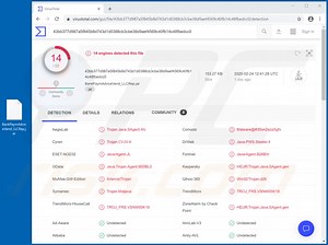 Pyrogenic/Qealler Malware