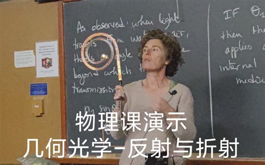 物理课演示：几何光学之反射与折射Lecture Demos Geometric Optics Reflection & Refraction