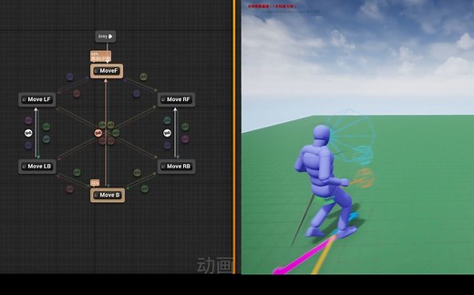 我在UE4中复现了高级运动系统(ALSv4)，并尝试理解它