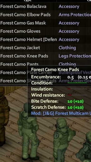 J&G Forest Multicam Uniform Armor Pack Second Version Short Project Zomboid Mod Showcase